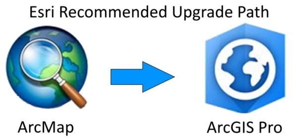 arcmap arcmap