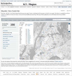 New York Times Crime Map Sample